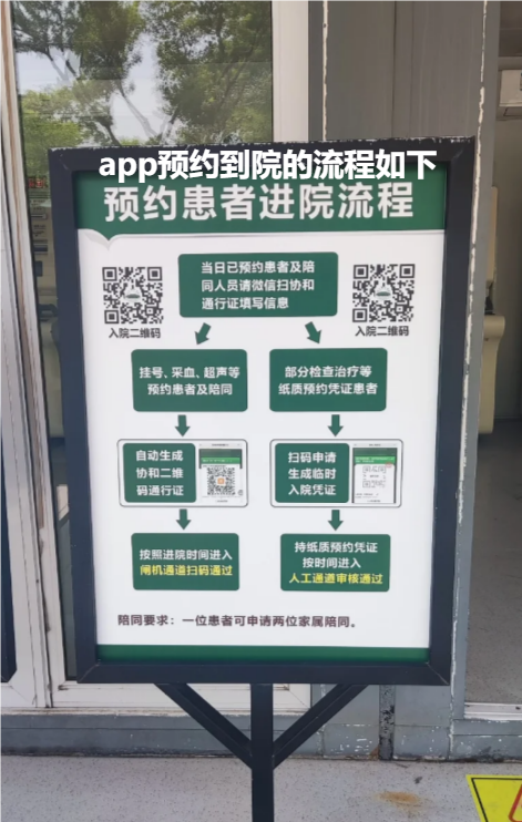 北京协和医院张顺华医生怎么样？怎么挂号？