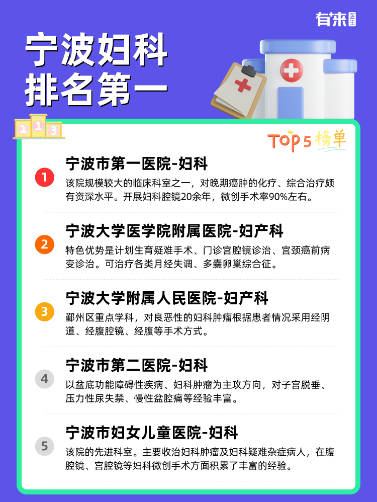 宁波妇科排名第一