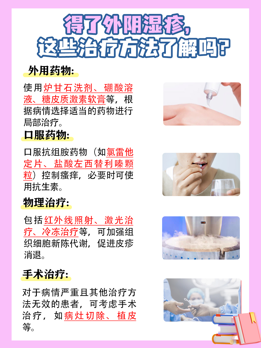 医生视角:外阴湿疹,这些原因你中招了吗?