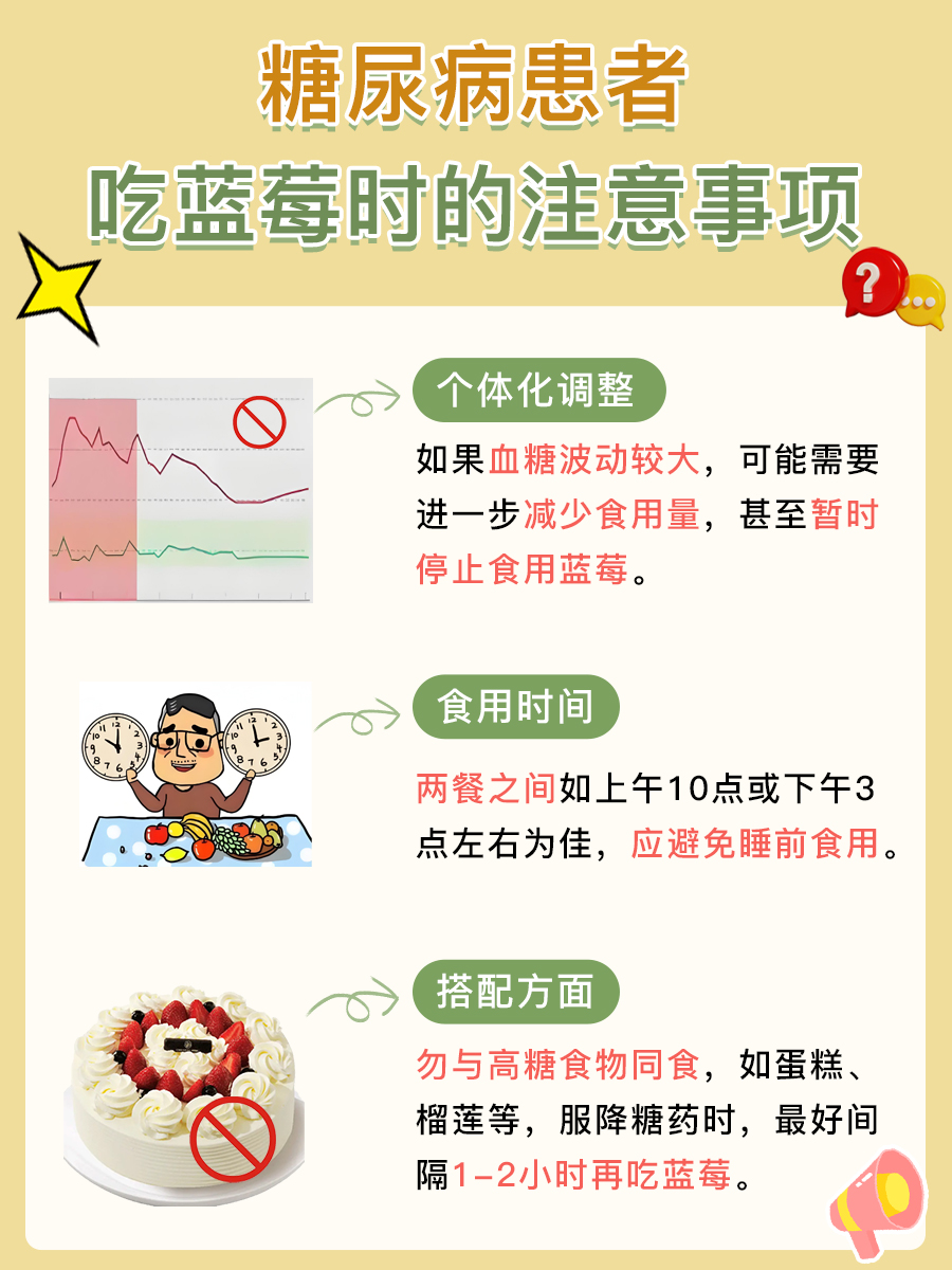 为你解答：糖尿病可以吃蓝莓吗？量多少？