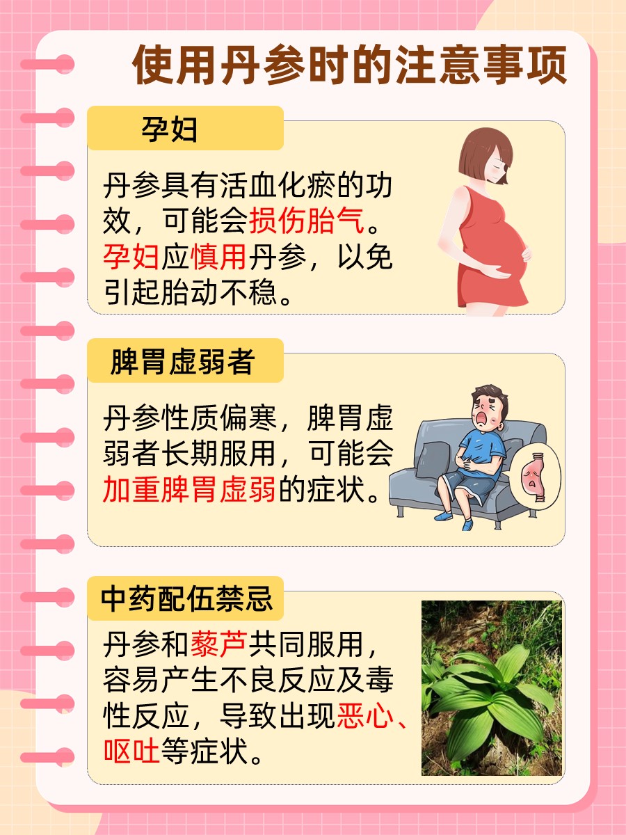 解惑：老人可以长期吃丹参吗？