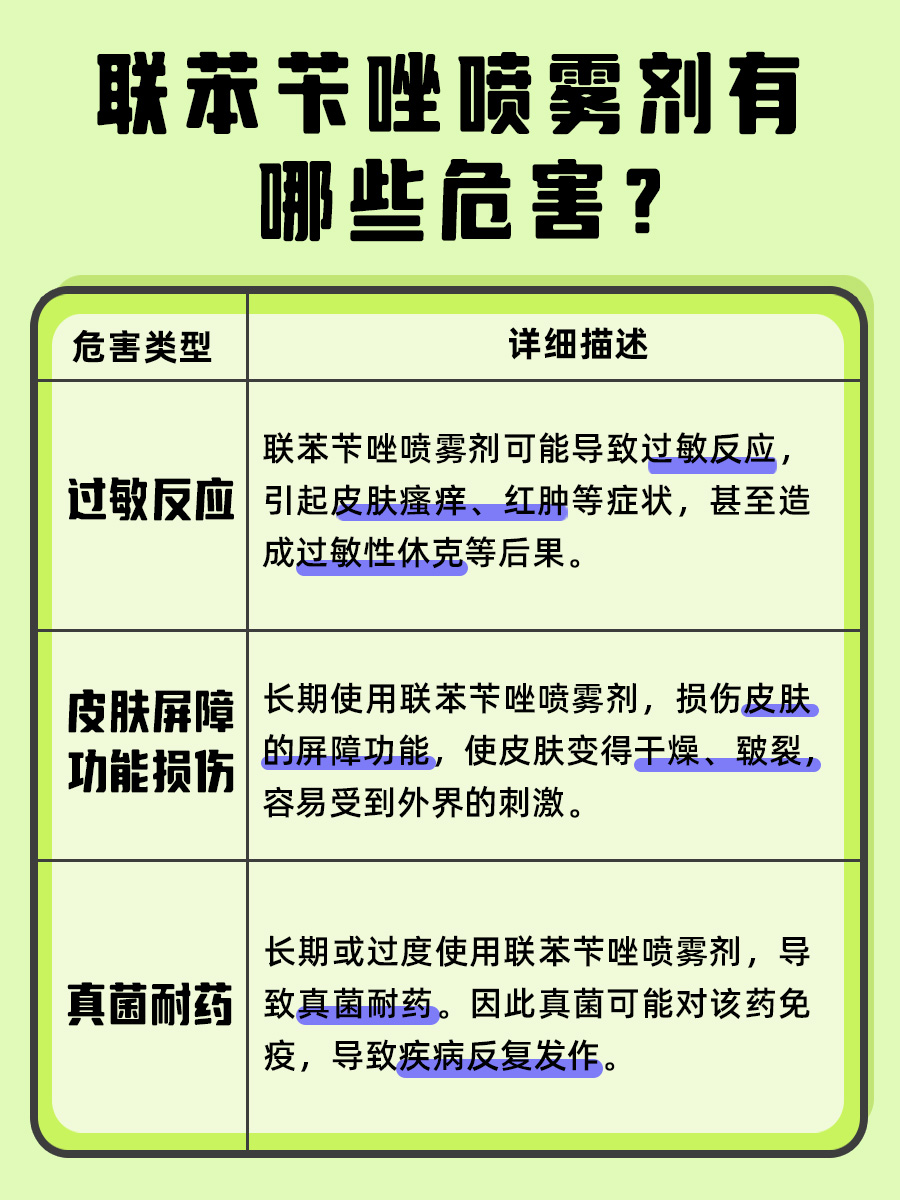 联苯苄唑喷雾剂的危害，医生来告诉你
