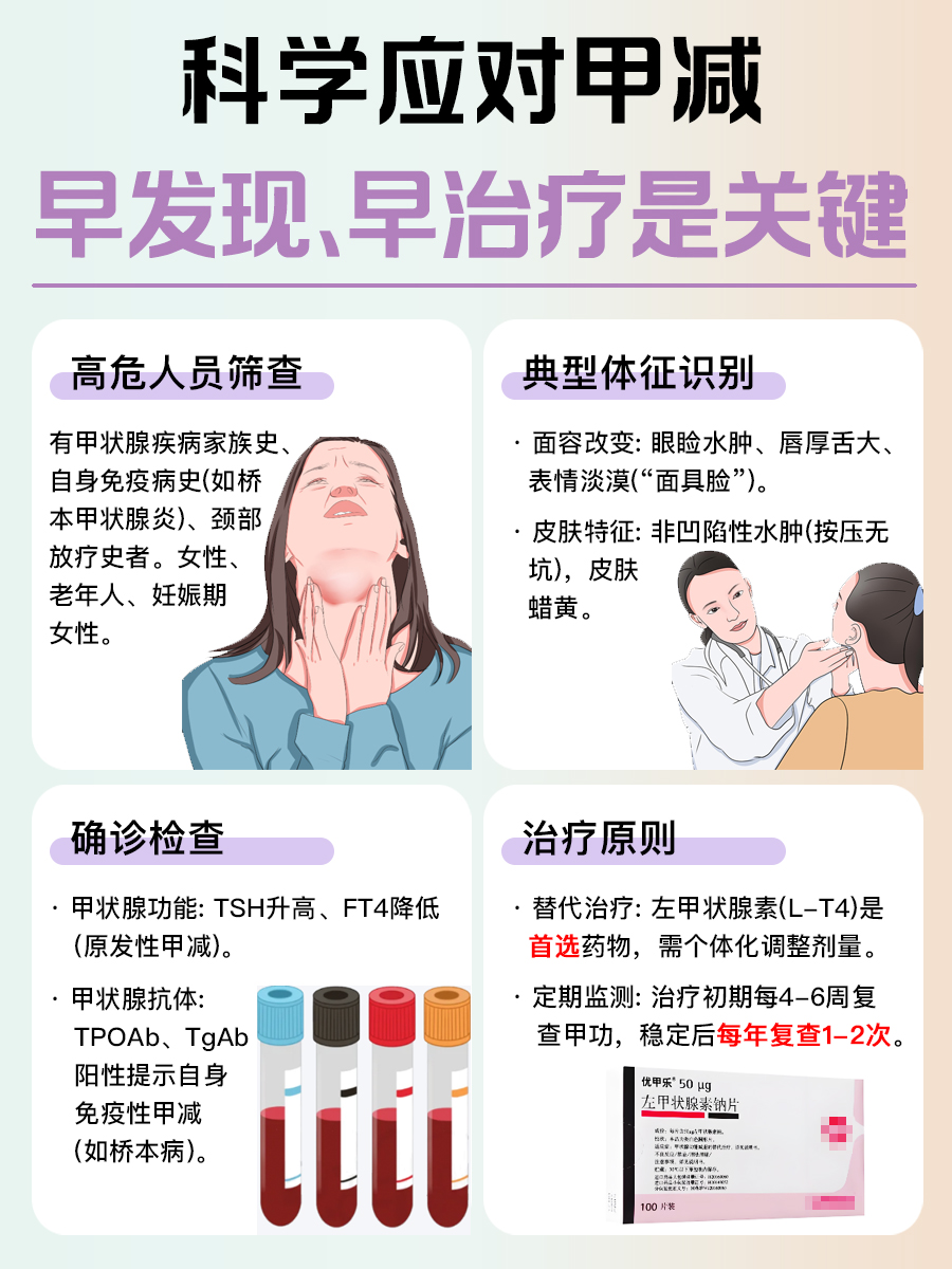 甲减的主要症状和危害有哪些,你不可不知!