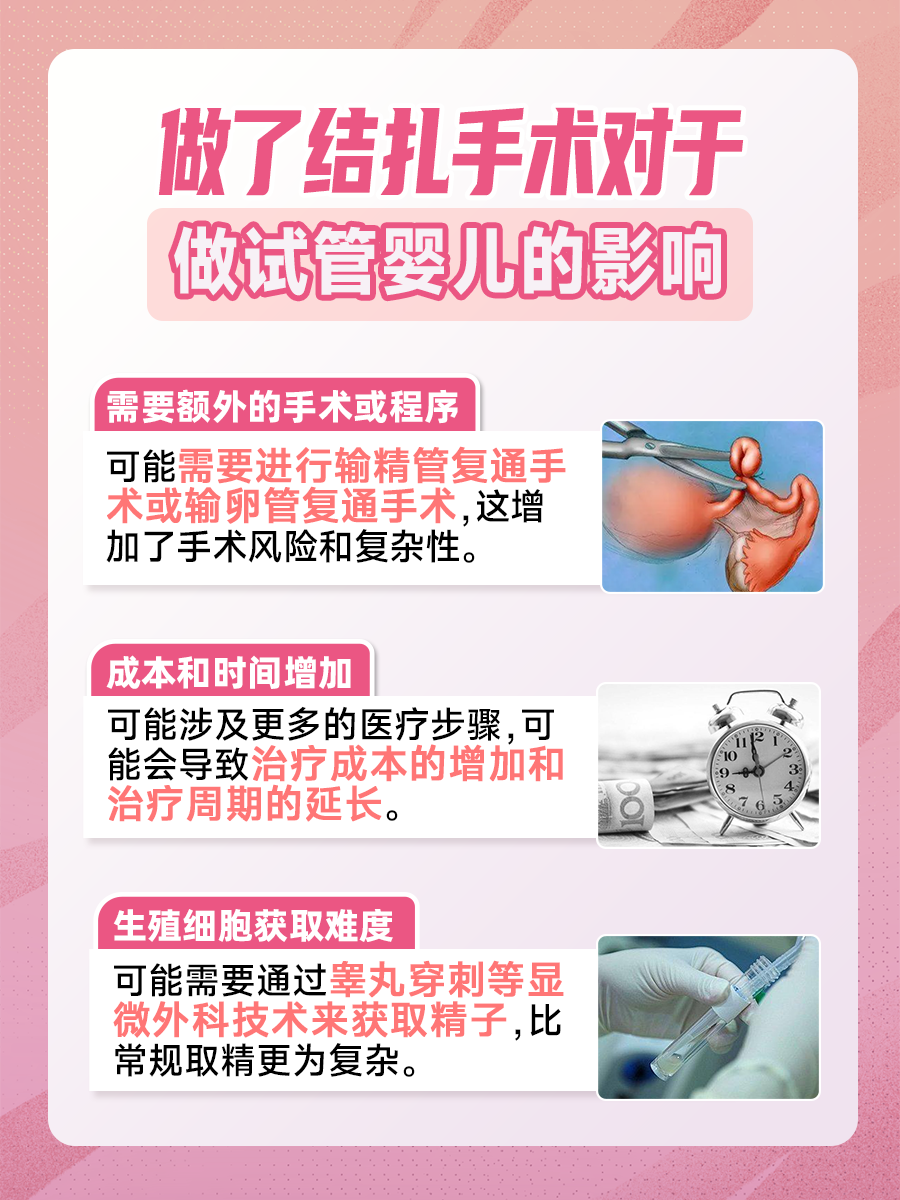 专家来了，做了结扎手术能做试管婴儿吗？