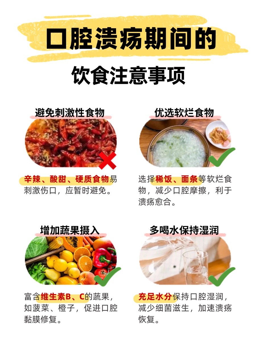 求解！口腔溃疡究竟会不会引起牙龈肿痛