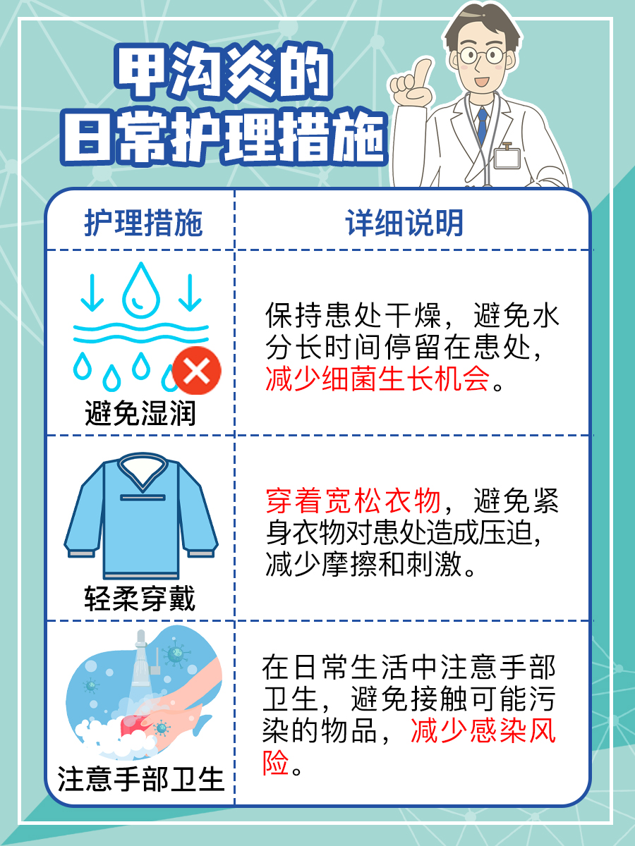 处理甲沟炎内部难题：抠不出来怎么办？