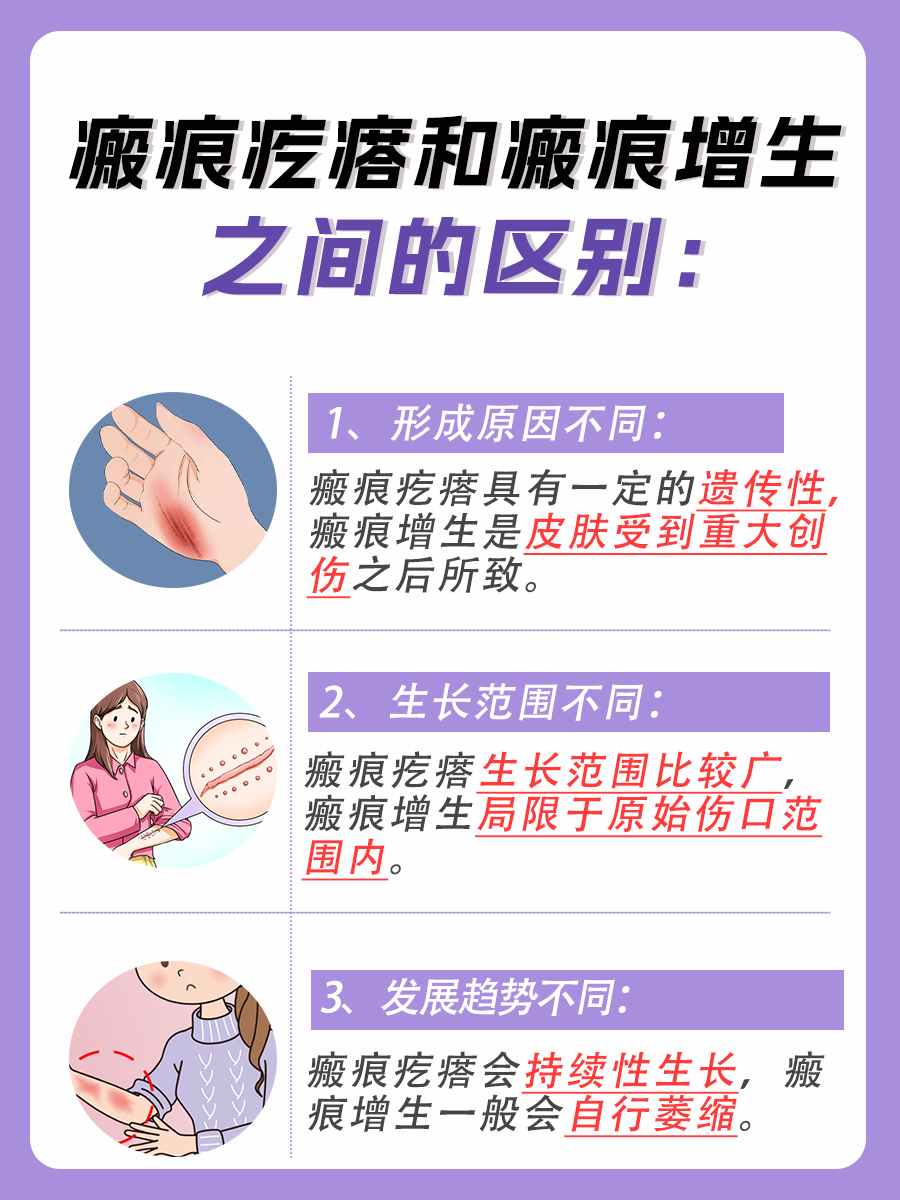 瘢痕疙瘩和瘢痕增生，你了解两者的区别吗