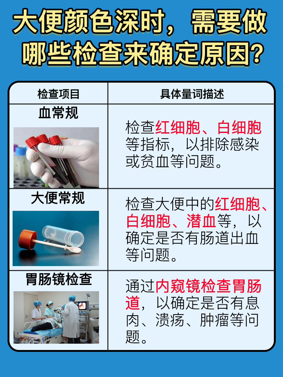 大便颜色深是怎么回事？专家解读健康信号！