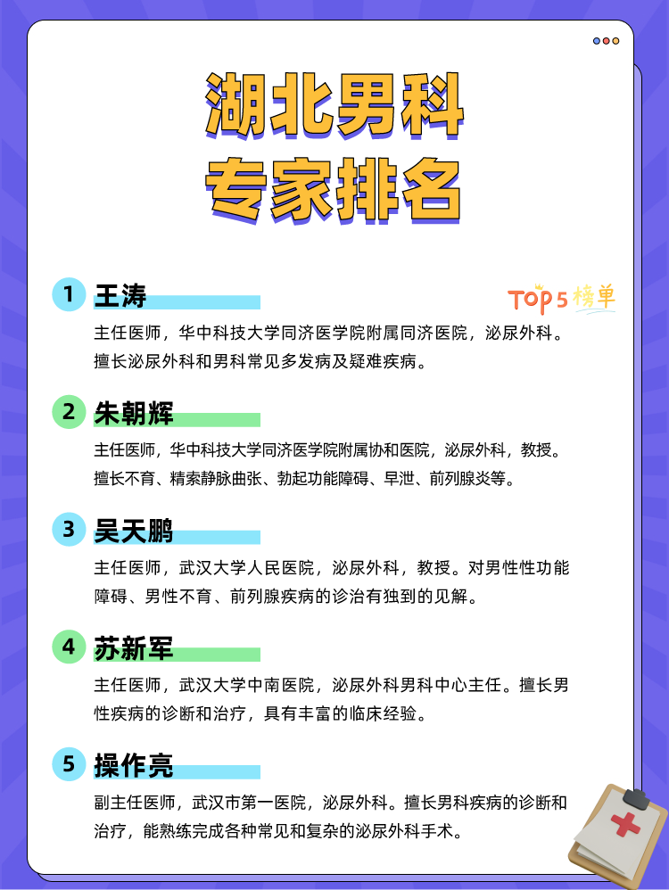 湖北男科专家排名
