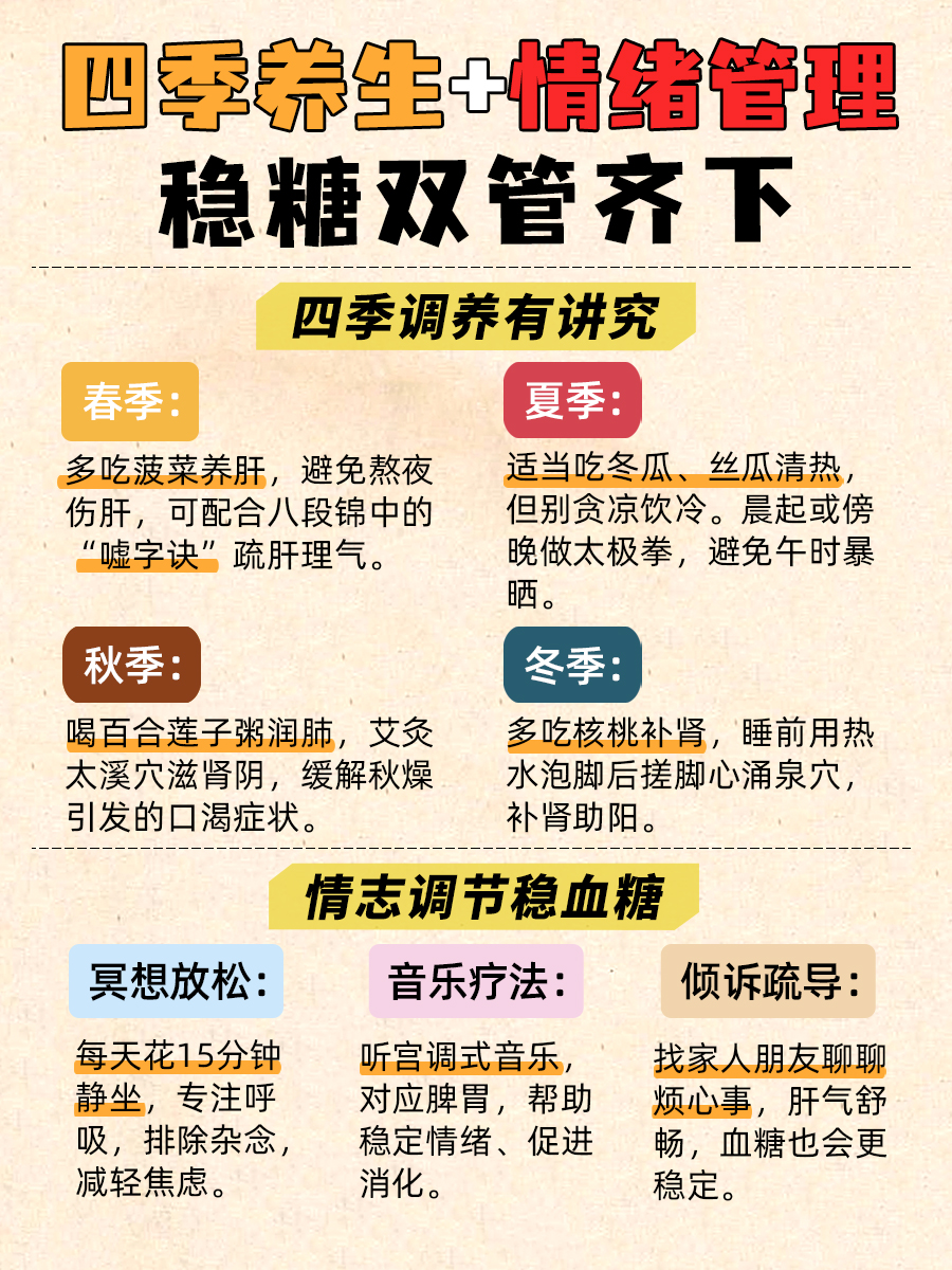 中医逆转糖尿病,就靠这4招