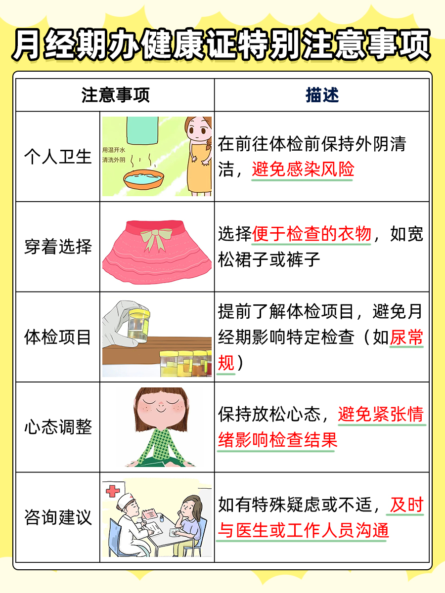 医生告诉你:来姨妈能办健康证吗?