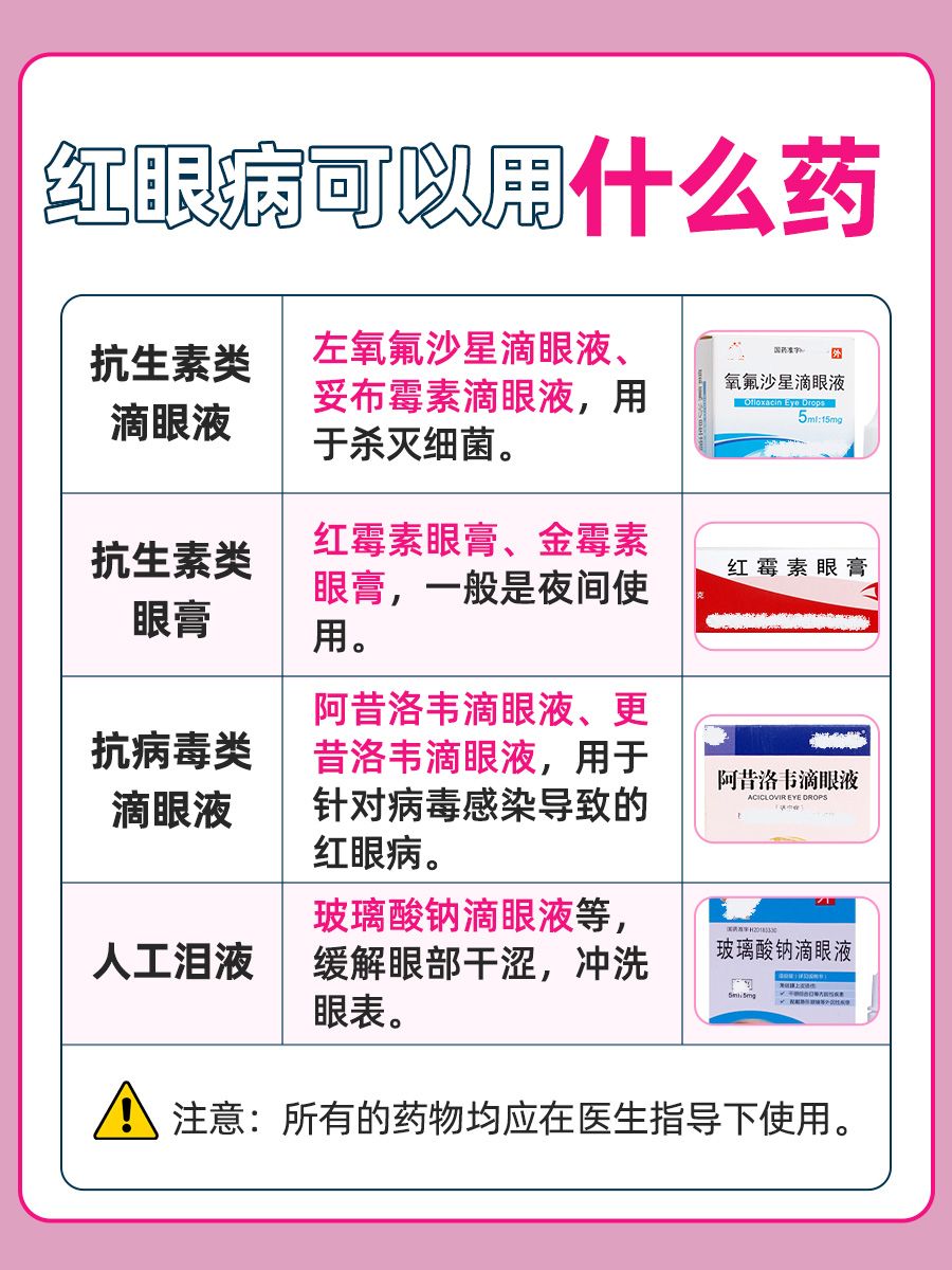 红眼病有什么症状，快来看看你中招了没！