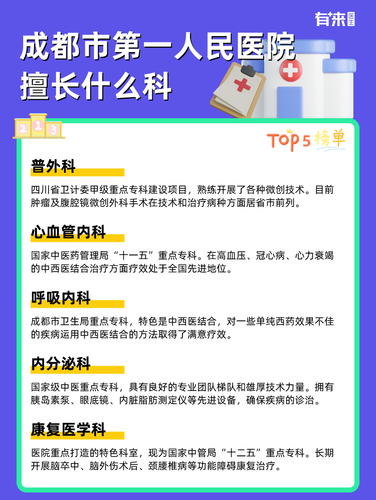 成都市第一人民医院擅长什么科