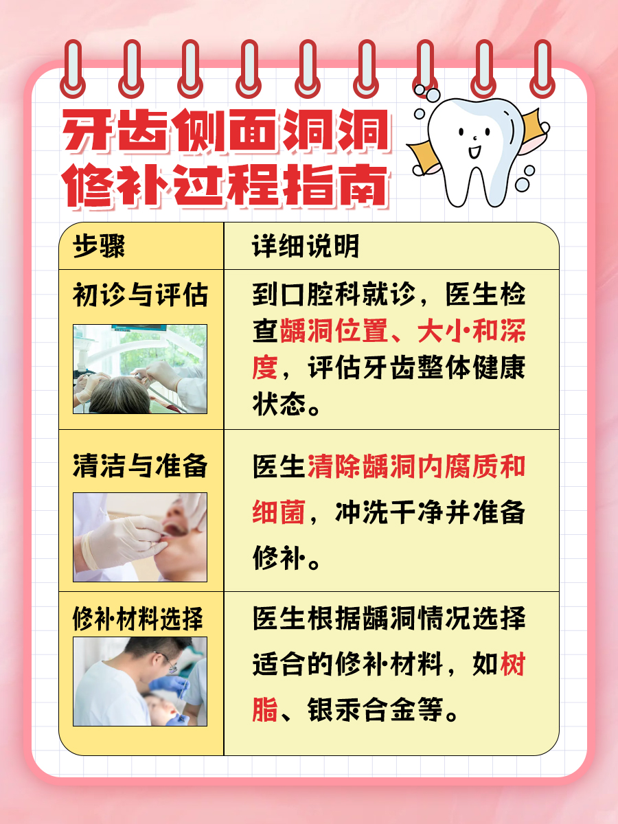 牙齿侧面的小洞，还能补救吗？