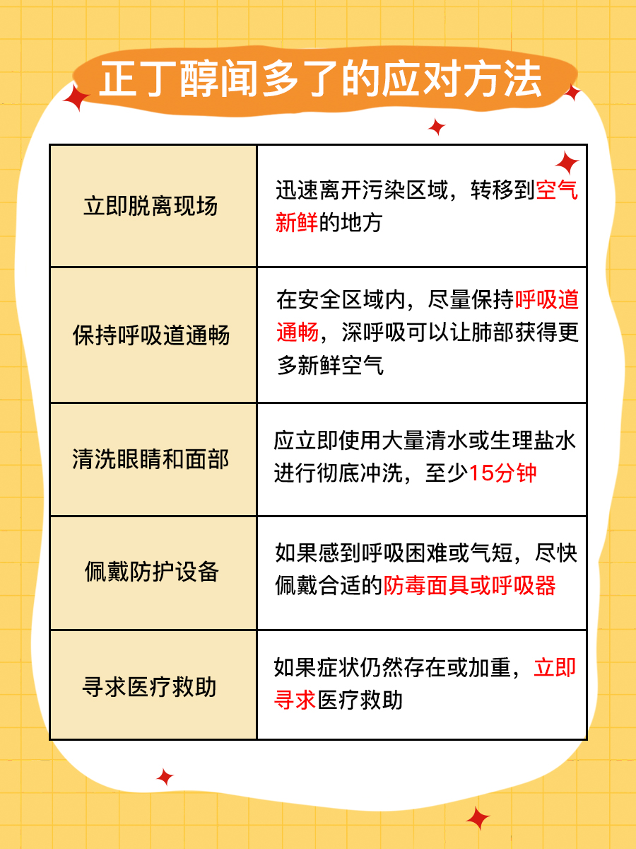 正丁醇闻多了会怎样？答案在这里
