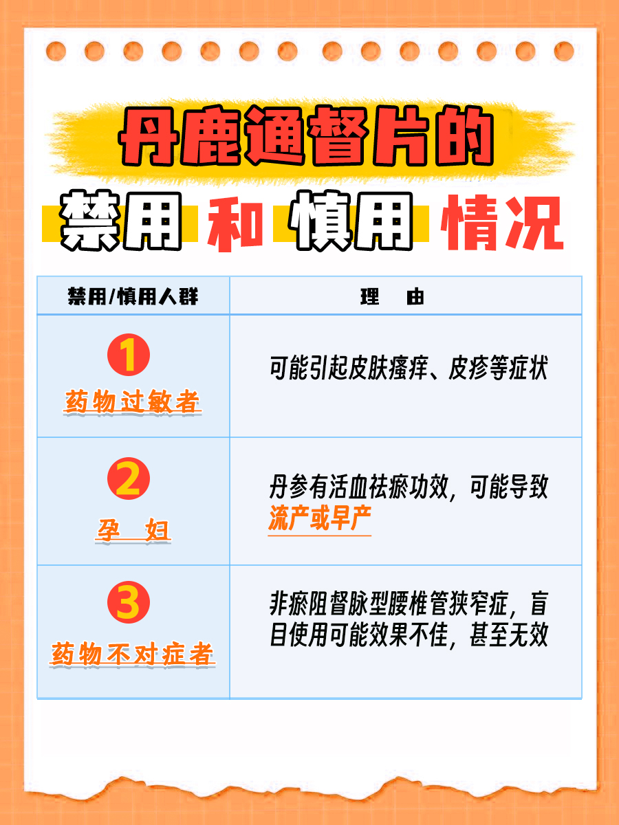 丹鹿通督片为何昂贵？一文带你了解真相