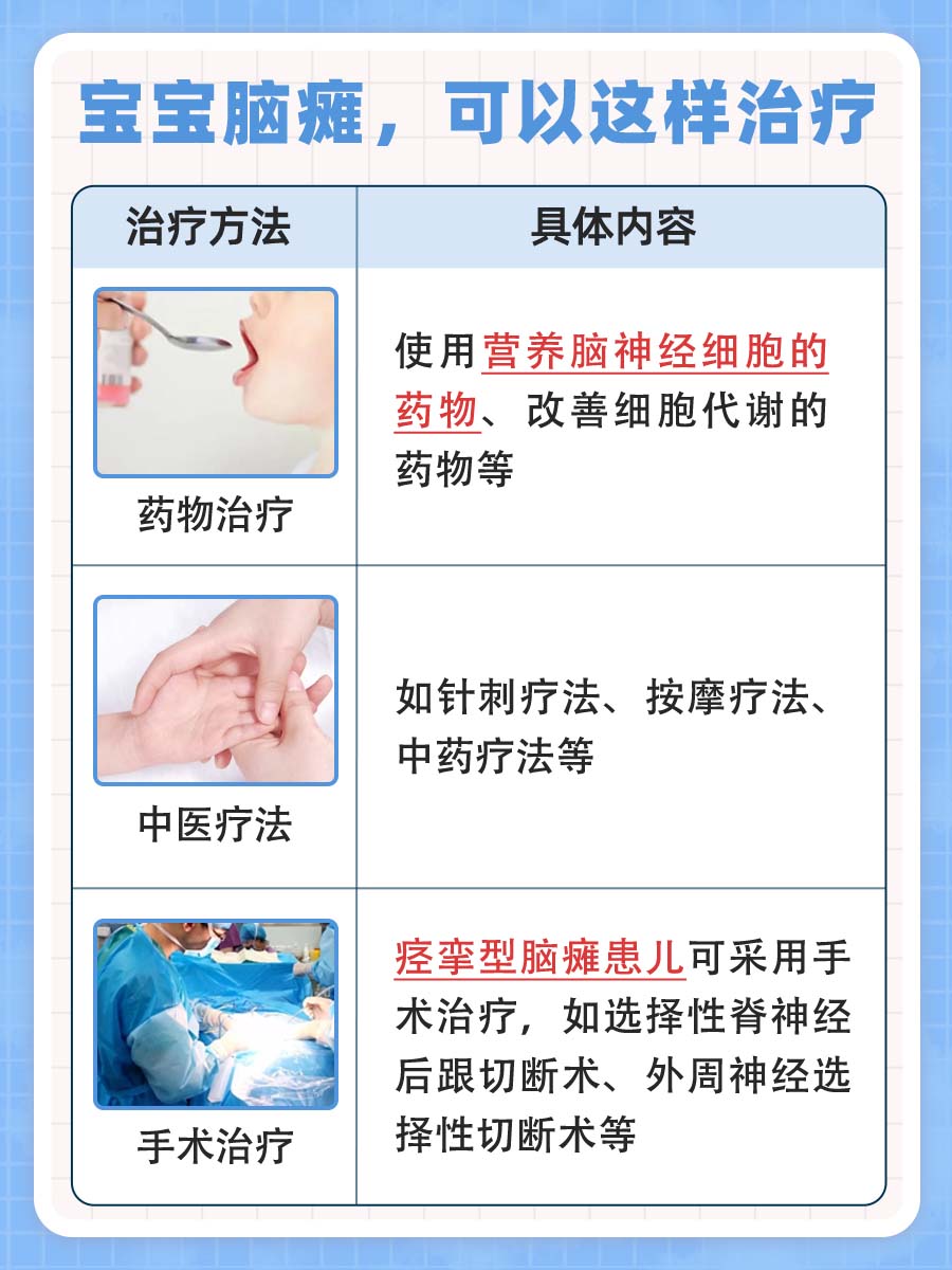 如何判断宝宝是否患上脑瘫？新手爸妈必看！