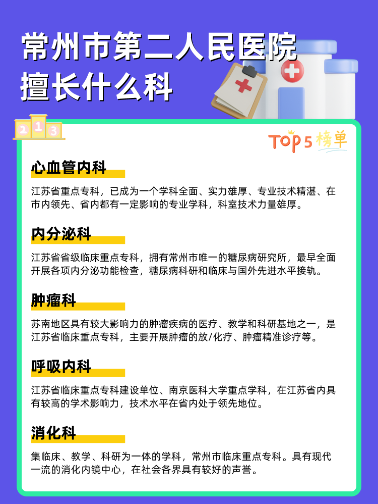 常州市第二人民医院擅长什么科