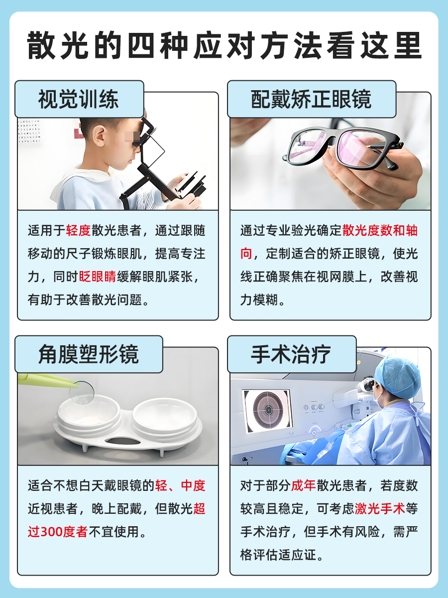 散光矫正攻略：四种方法来助阵