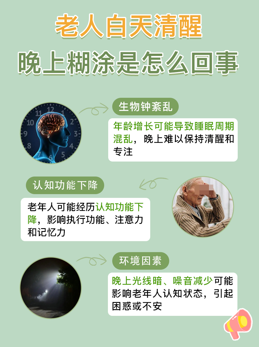 现象解析：老人白天清醒晚上糊涂，原因何在？