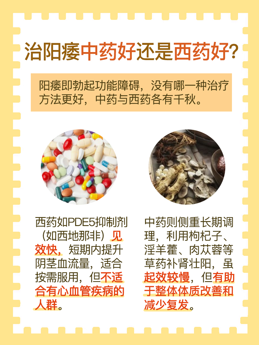 治疗阳痿，中药和西药谁更好？医生解答