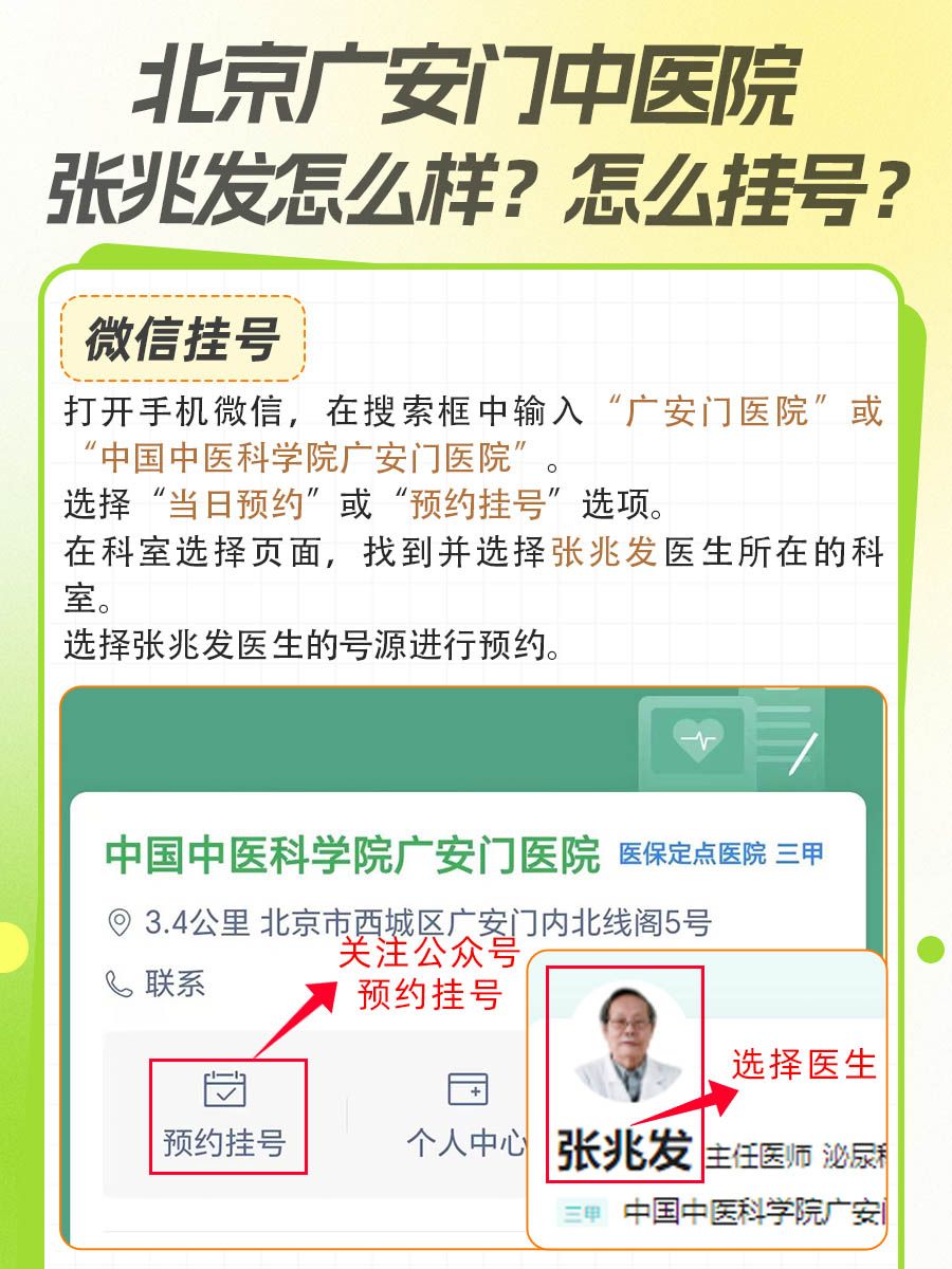 北京广安门中医院张兆发怎么样?怎么挂号?