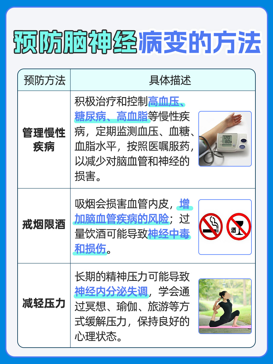 脑部神经病变，就诊指南来了