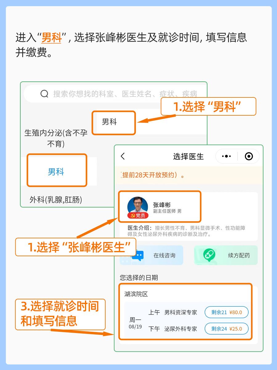 浙江省妇女保健院张峰彬医生怎么样？怎么挂号？