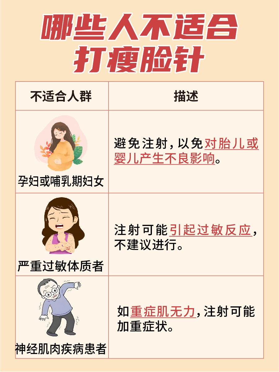 打瘦脸针的好处与坏处,全面解析,美丽无忧!