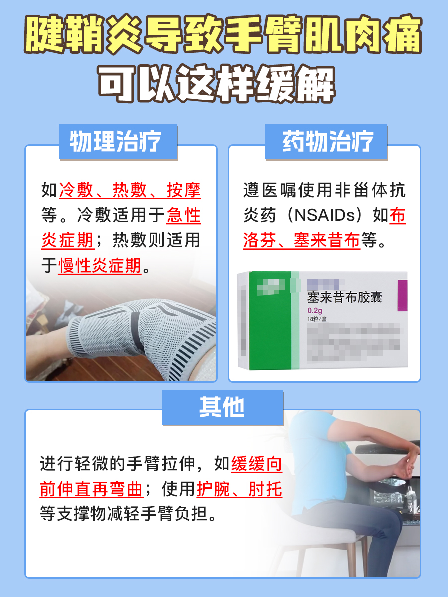 腱鞘炎来袭,手臂肌肉能否幸免?