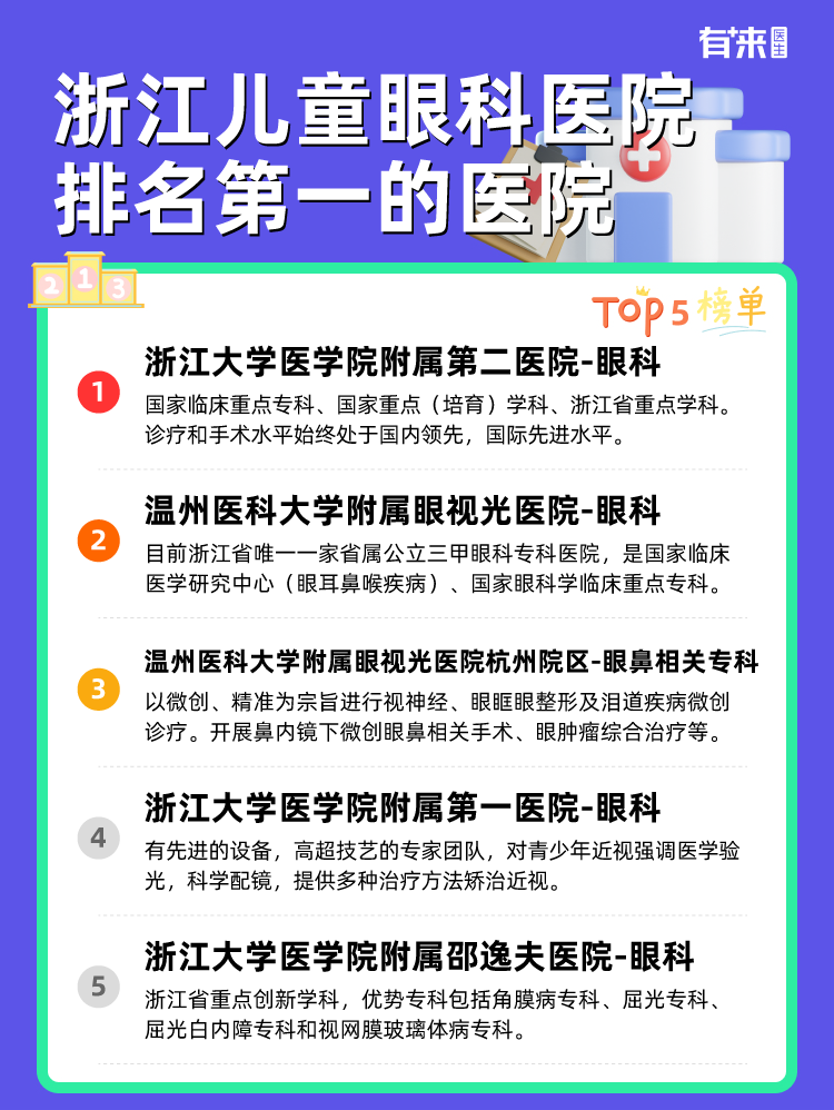 浙江儿童眼科医院排名第一的医院