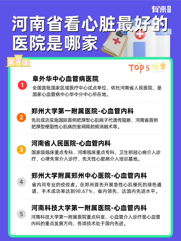 河南省看心脏比较好的医院是哪家