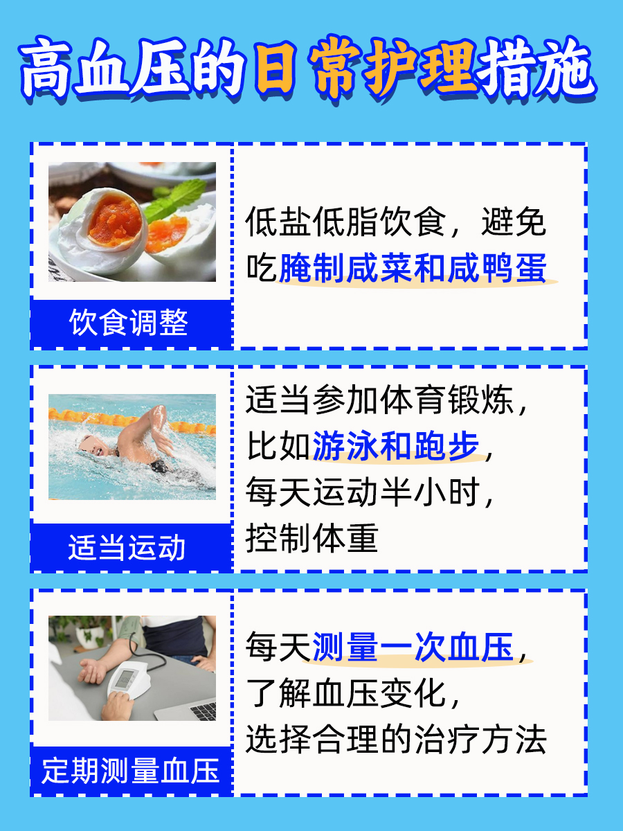 老年人高血压首选降压药，名单来了