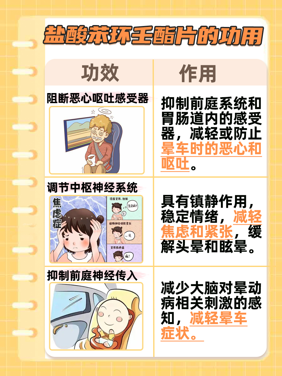 盐酸苯环壬酯片:小孩能服用吗?