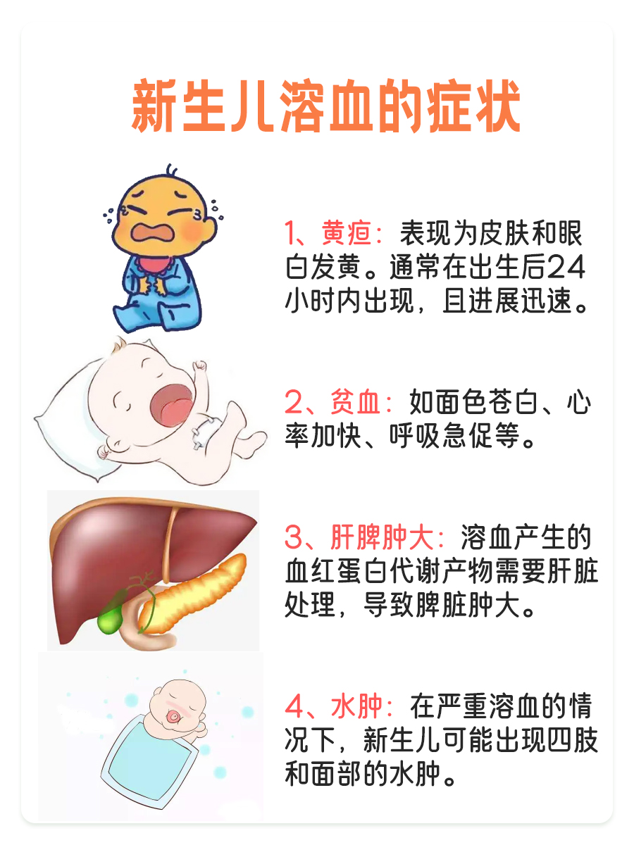 母亲Rh阴性、胎儿Rh阳性，小心新生儿溶血！