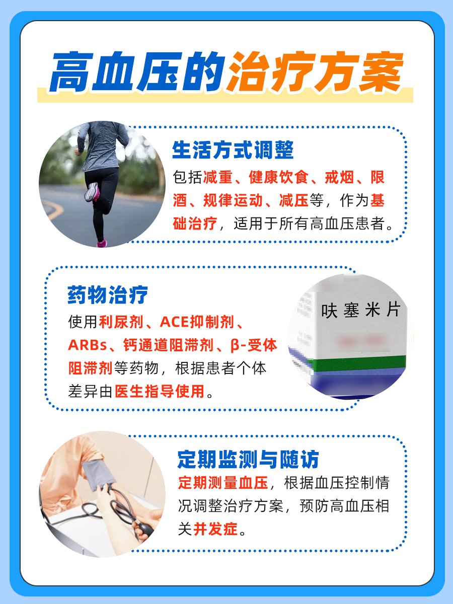 高血压分级分层表图片