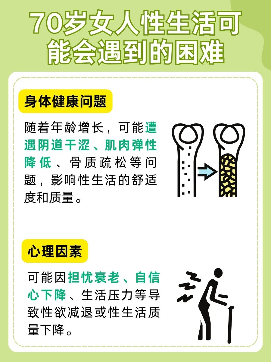 医生解答：女人70多岁还需要性生活吗