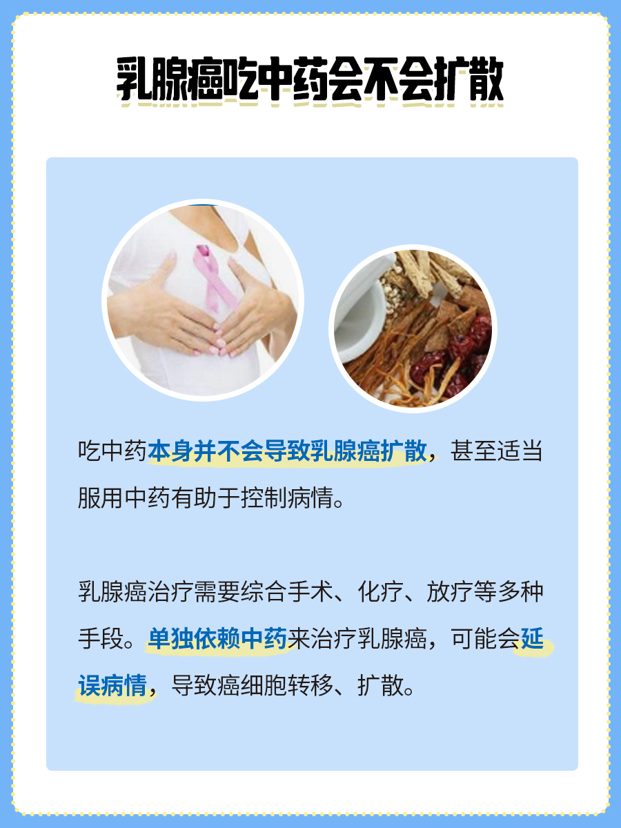 每日分享！乳腺癌吃中药会扩散吗