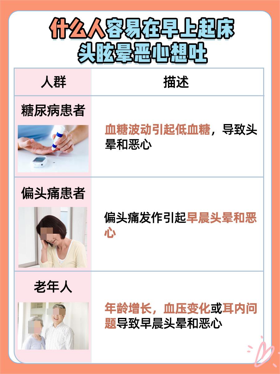 早晨起床头晕恶心:探寻背后的原因