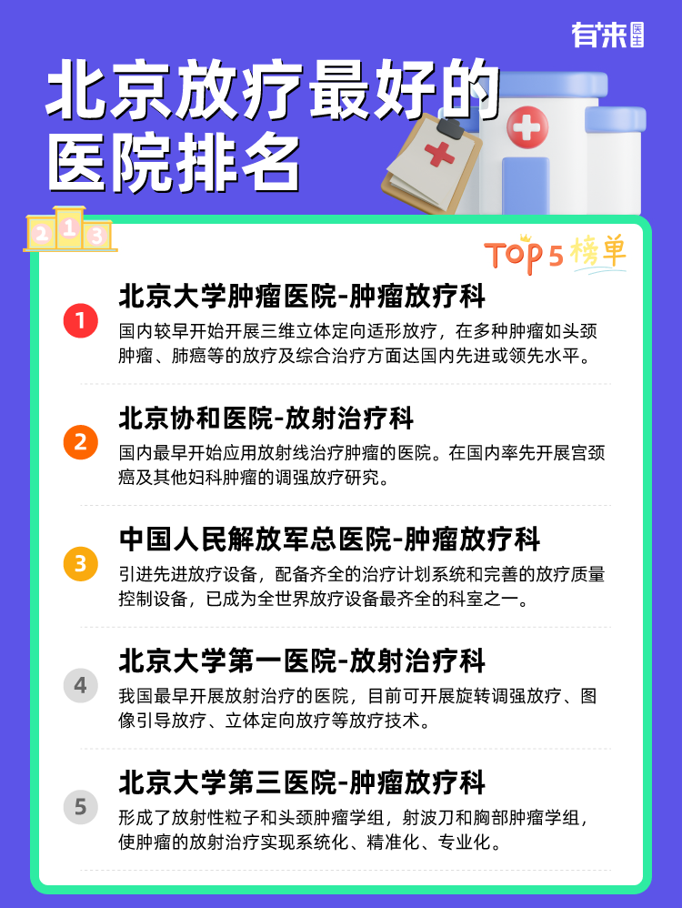 北京放疗比较好的医院排名