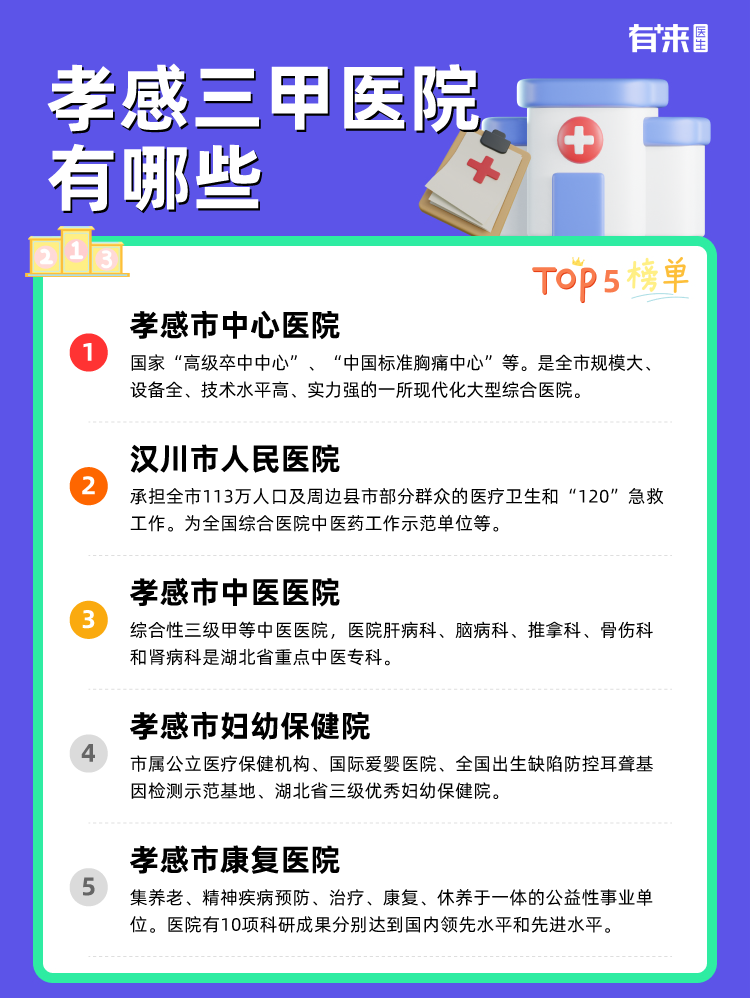 孝感三甲医院有哪些