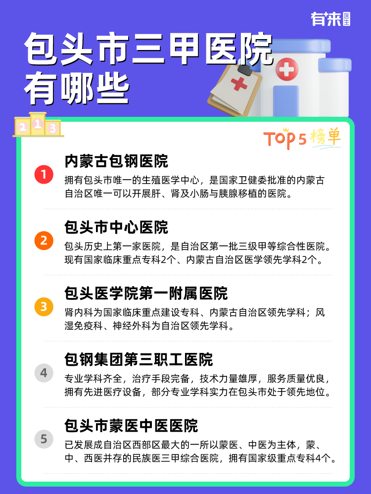 包头市三甲医院有哪些
