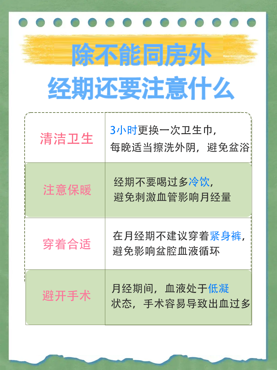 医生解答：经期同房后如何补救