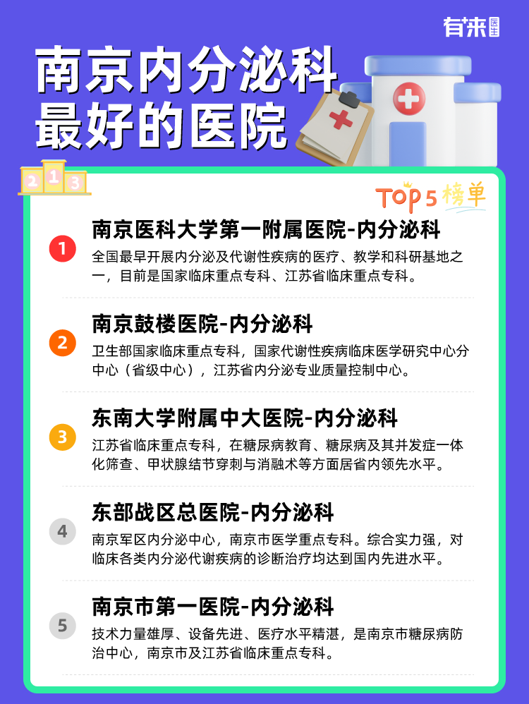 南京内分泌科比较好的医院
