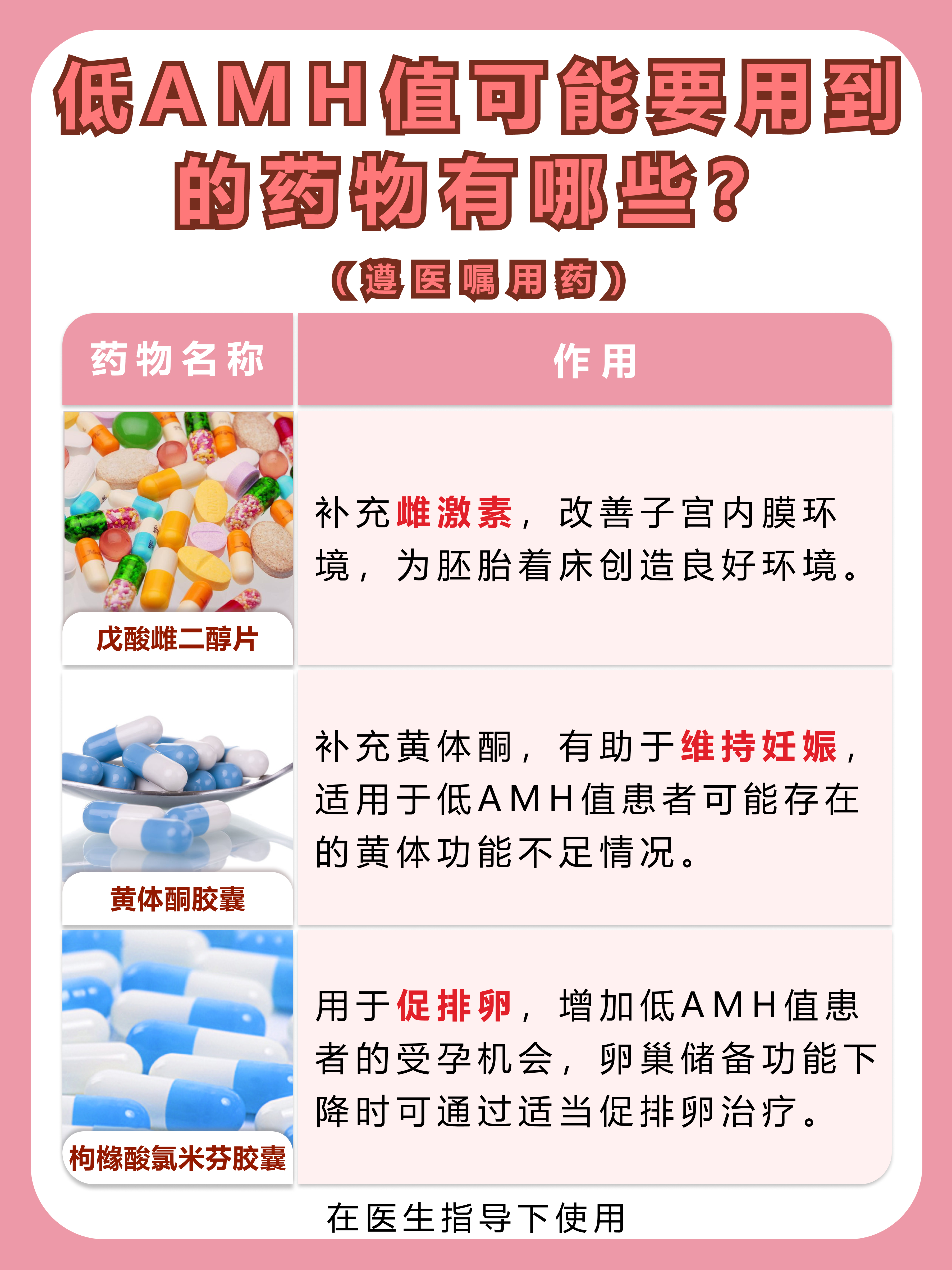 AMH值多少可以做试管，你了解吗？