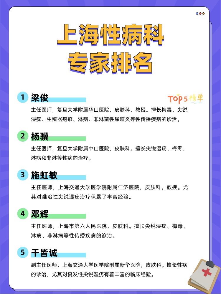 上海性病科专家排名
