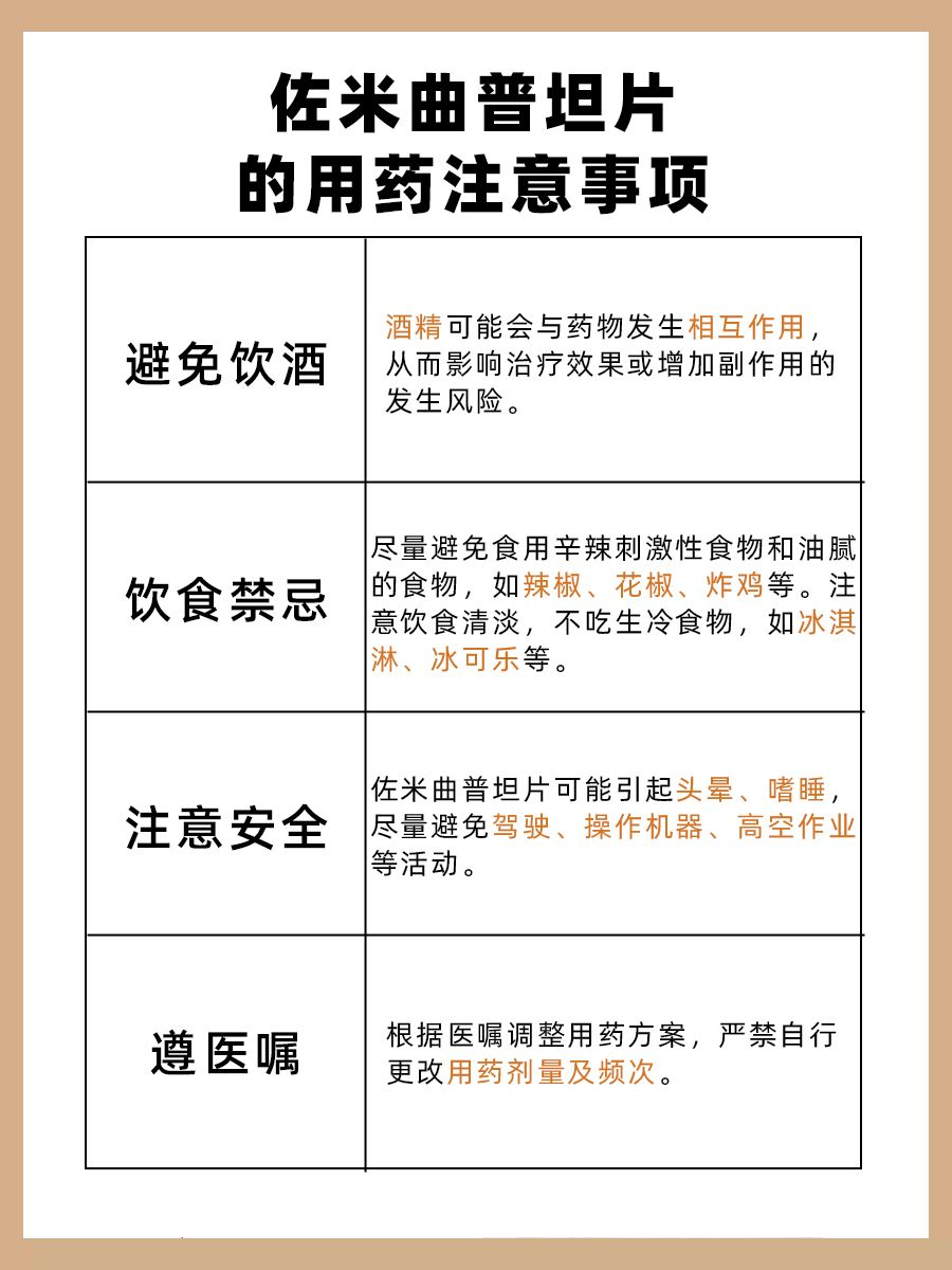 聊聊——佐米曲普坦片的副作用