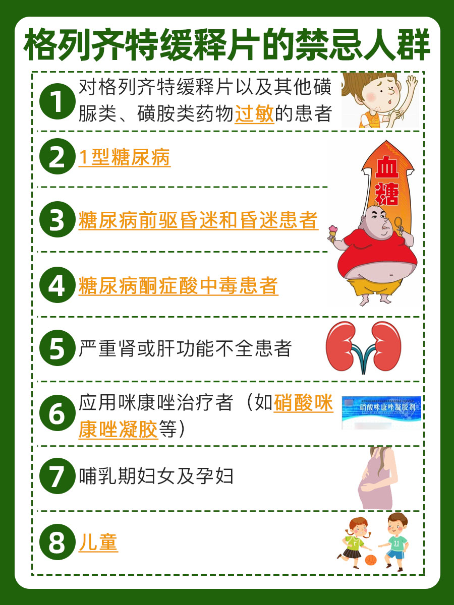 格列齐特缓释片：一文带你解读药品说明书！