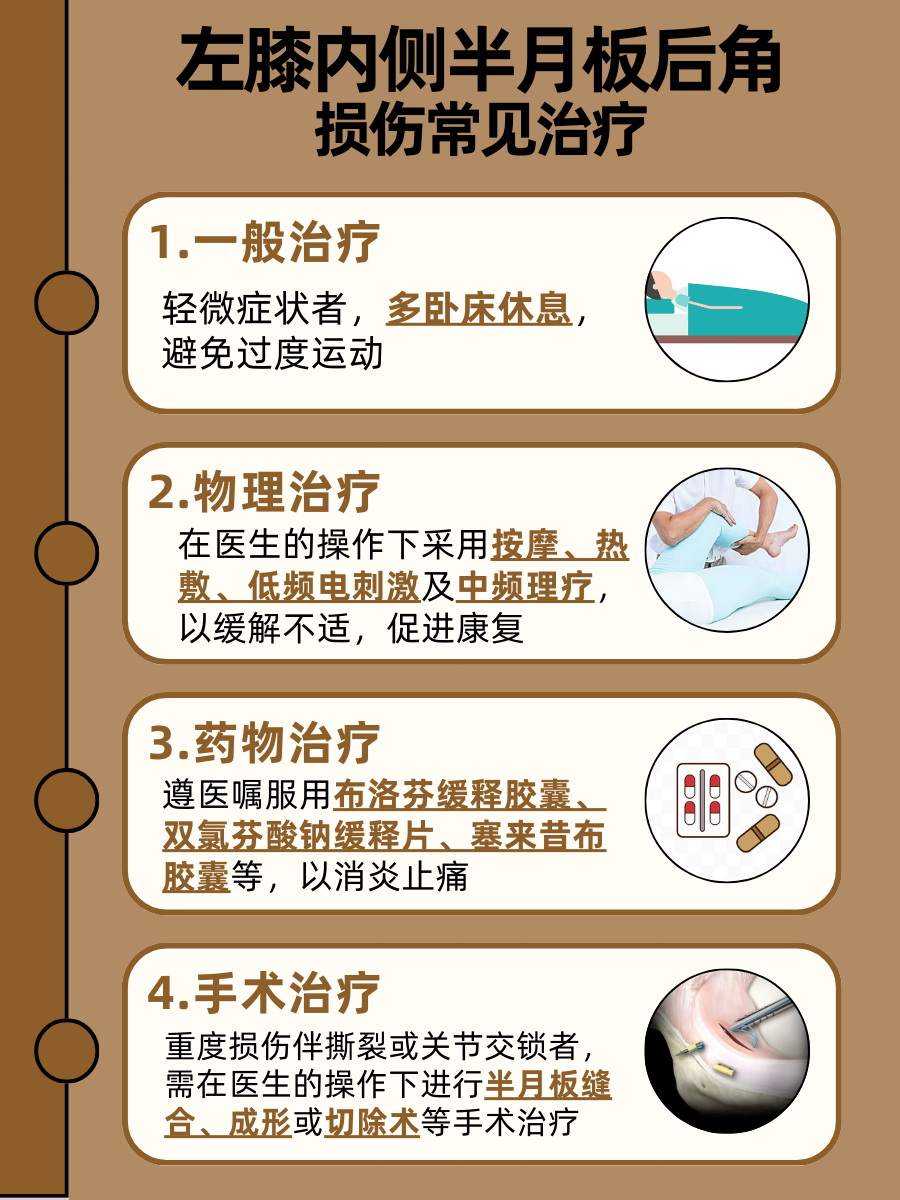 带你了解，左膝内侧半月板后角损伤的治疗方法