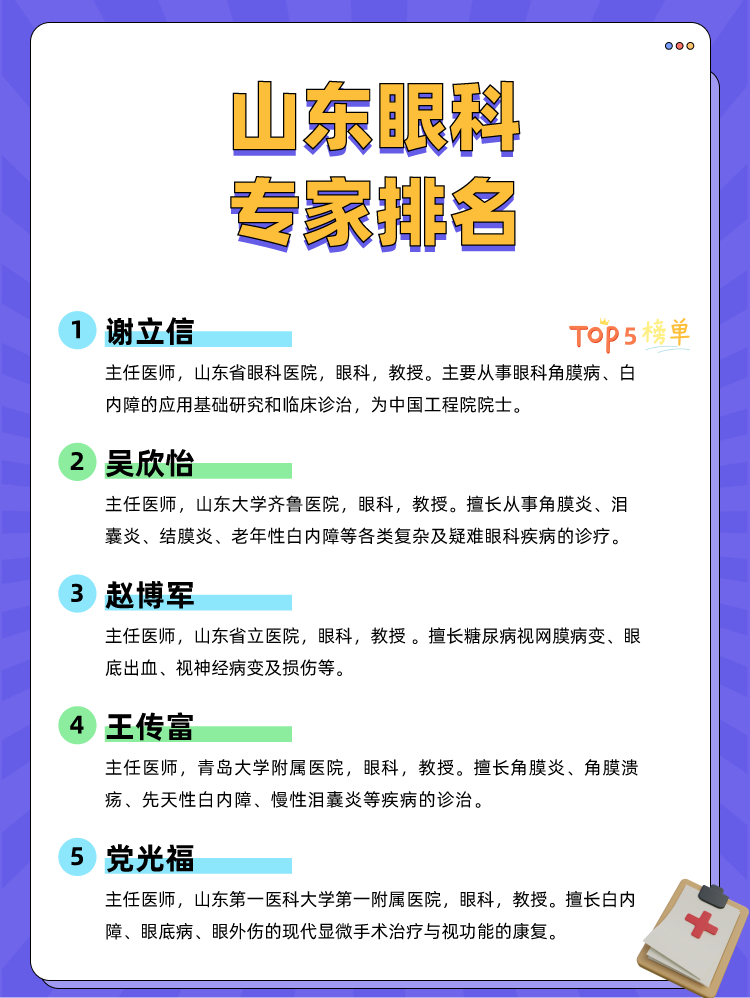 山东眼科专家排名